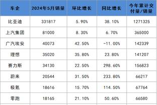 188金宝搏app官网下载